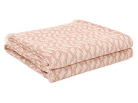 Arden Throw Sundown Image 6